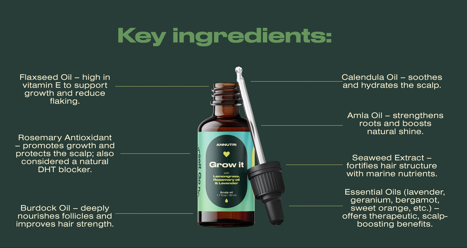 Hair growth product with key ingredients listed on a green background