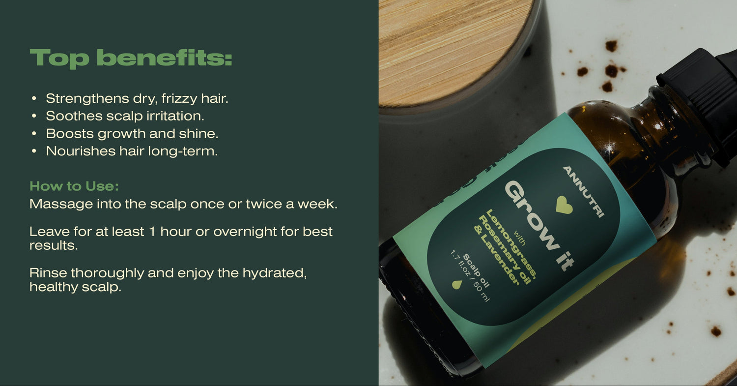 A bottle of 'Grow It' hair care product with a dropper on a white plate, next to text listing top benefits and usage instructions.
