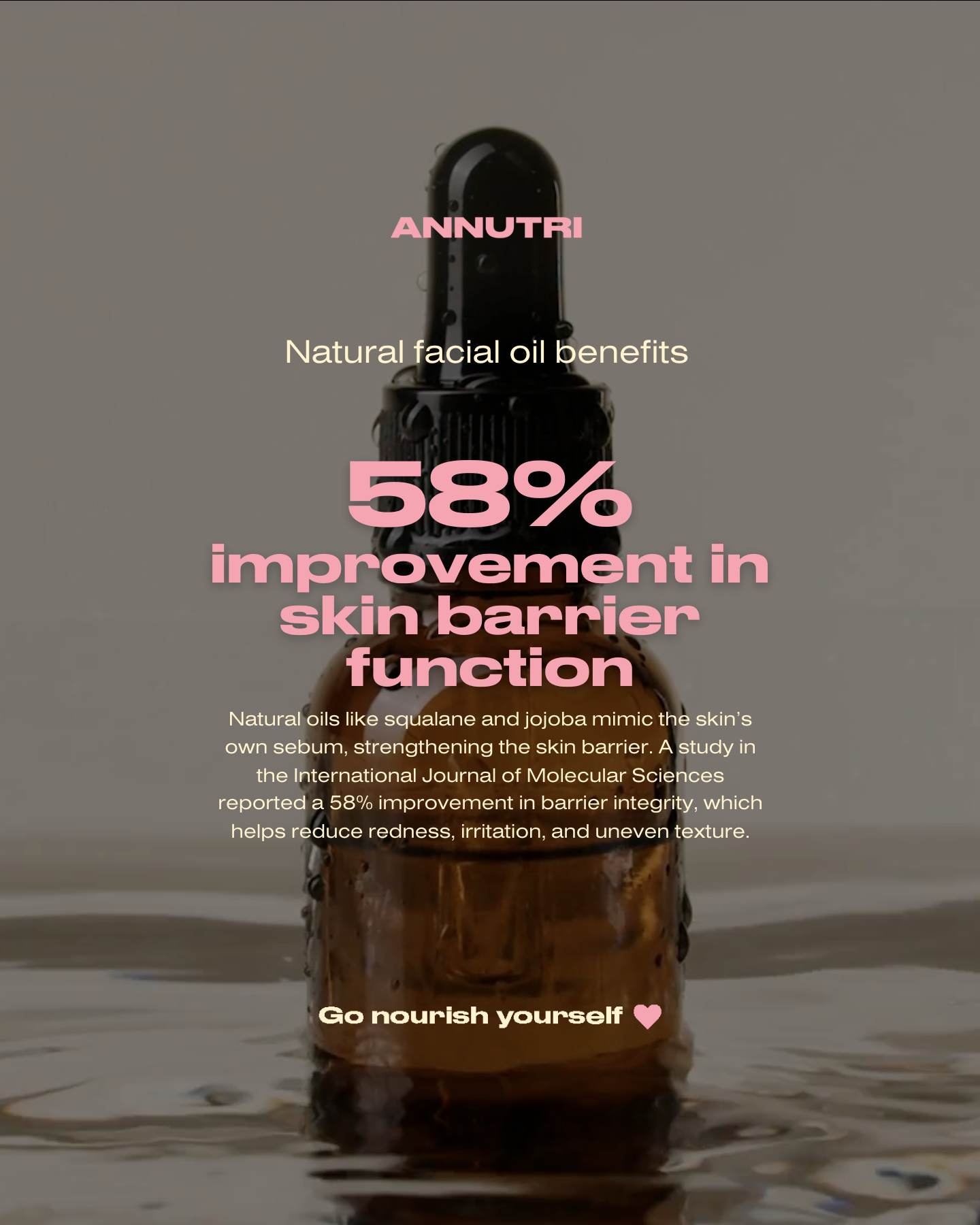 Glow it Facial oil 30ml