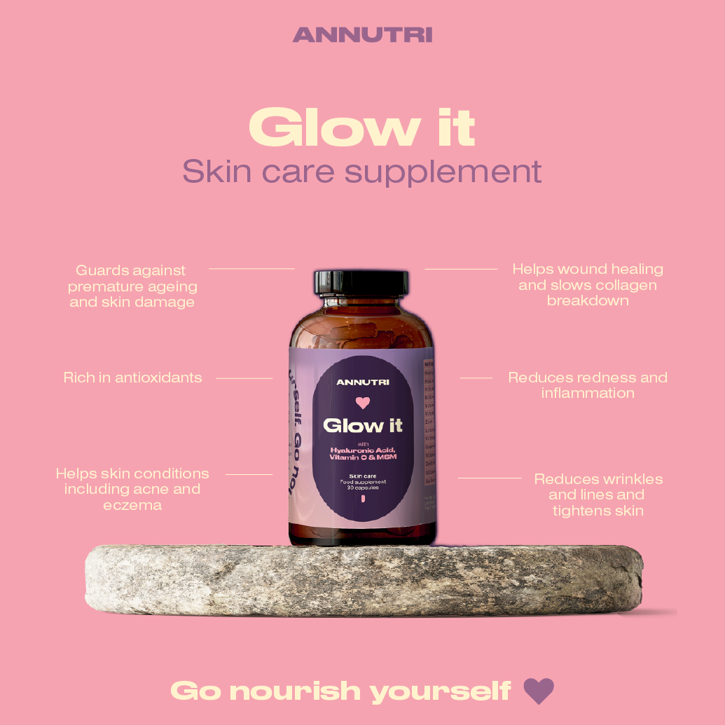 Annutri Glow it skin care supplement bottle on a pink background with product features listed.