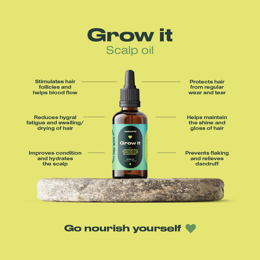 Scalp oil bottle labeled 'Grow it' with benefits listed on a green background